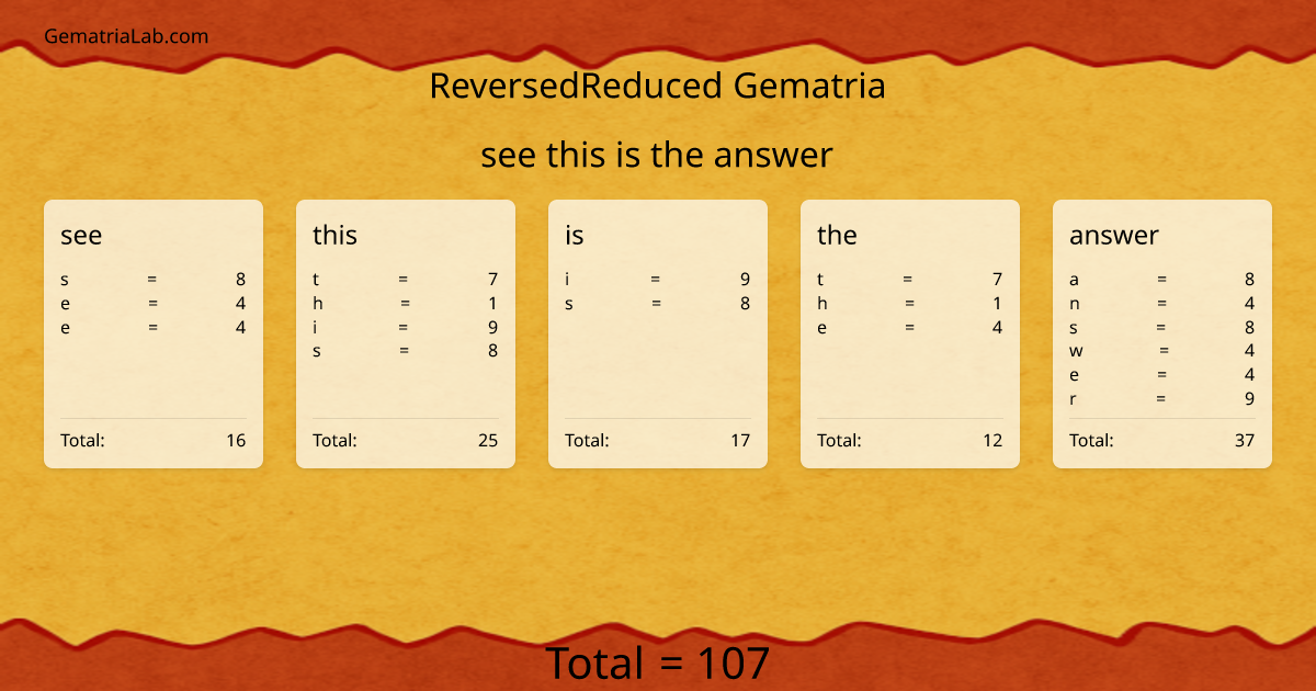 see this is the answer in reversedReduced Gematria